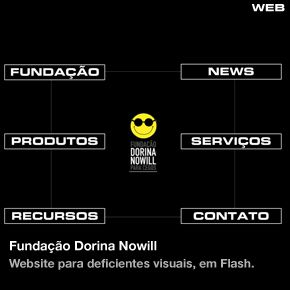 getpixel_website Dorina Novill